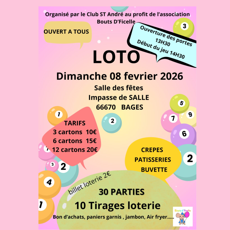 Loto 2026
